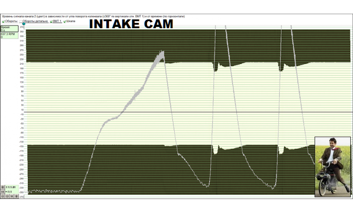 Good timing-CKP & CMP signal-KIA-Optima 2010-2015 : Image 5 Good timing-CKP & CMP signal-KIA-Optima 2010-2015 : Image 5