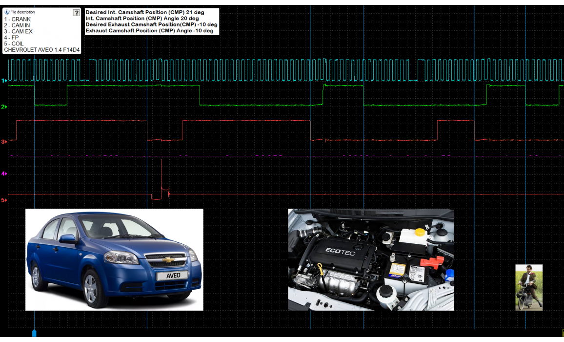 Good timing-CKP & CMP signal-Chevrolet-Aveo / Kalos / Cobalt (T200/T250) 2002-2011 : Image 2