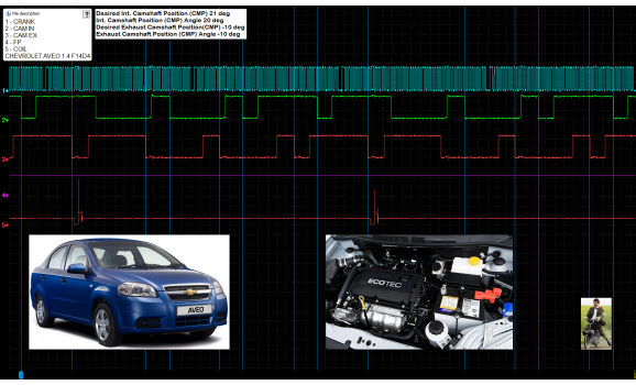 Эталон синхронизации-Сигнал ДПКВ + ДПРВ-Chevrolet-Aveo / Kalos / Cobalt (T200/T250) 2002-2011 : Image 1