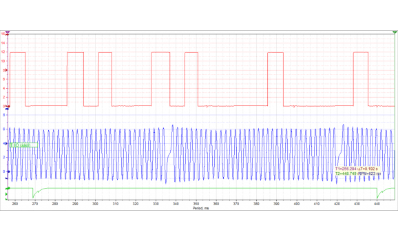 Эталон синхронизации-Сигнал ДПКВ + ДПРВ-Ford-Kuga 2012- : Image 1