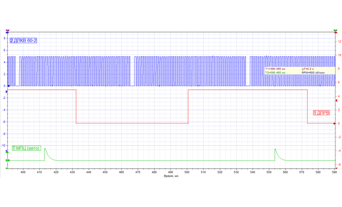 Good timing-CKP & CMP signal-Skoda-Fabia 2007-2014 : Image 1