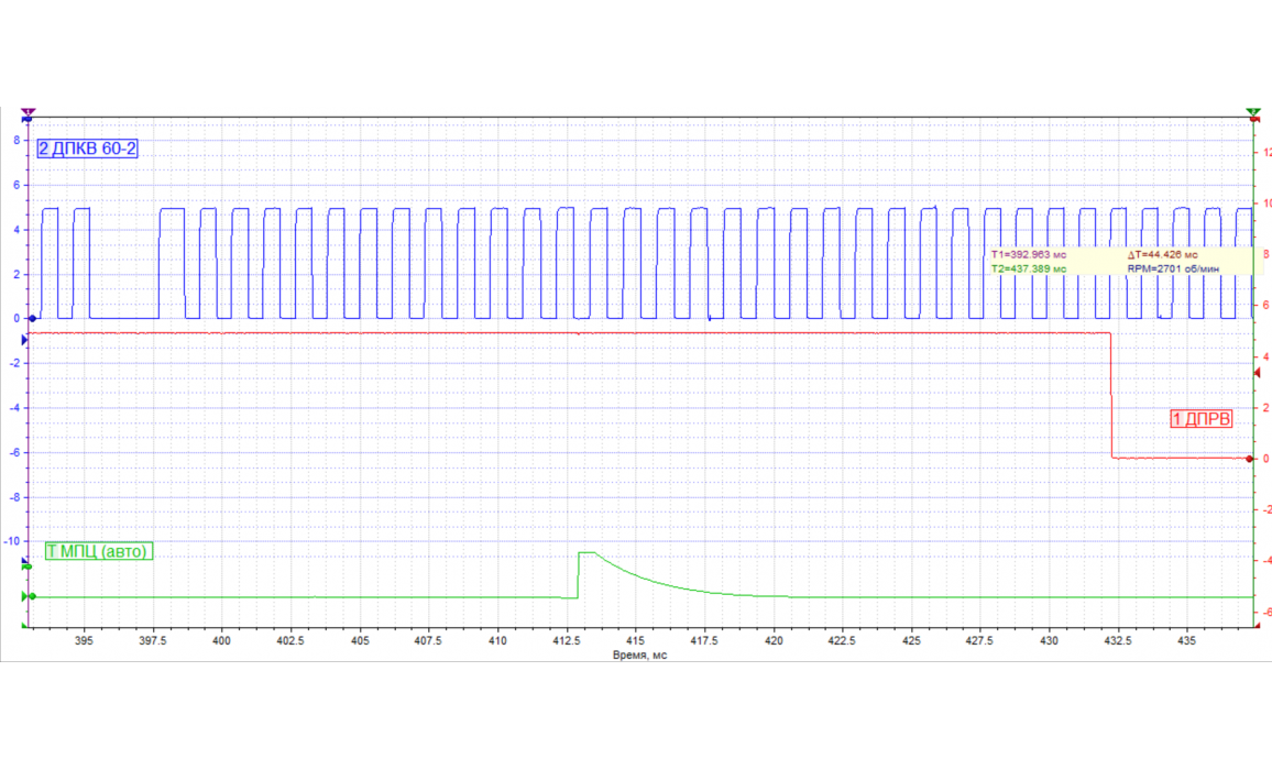 Good timing-CKP & CMP signal-Skoda-Fabia 2007-2014 : Image 2
