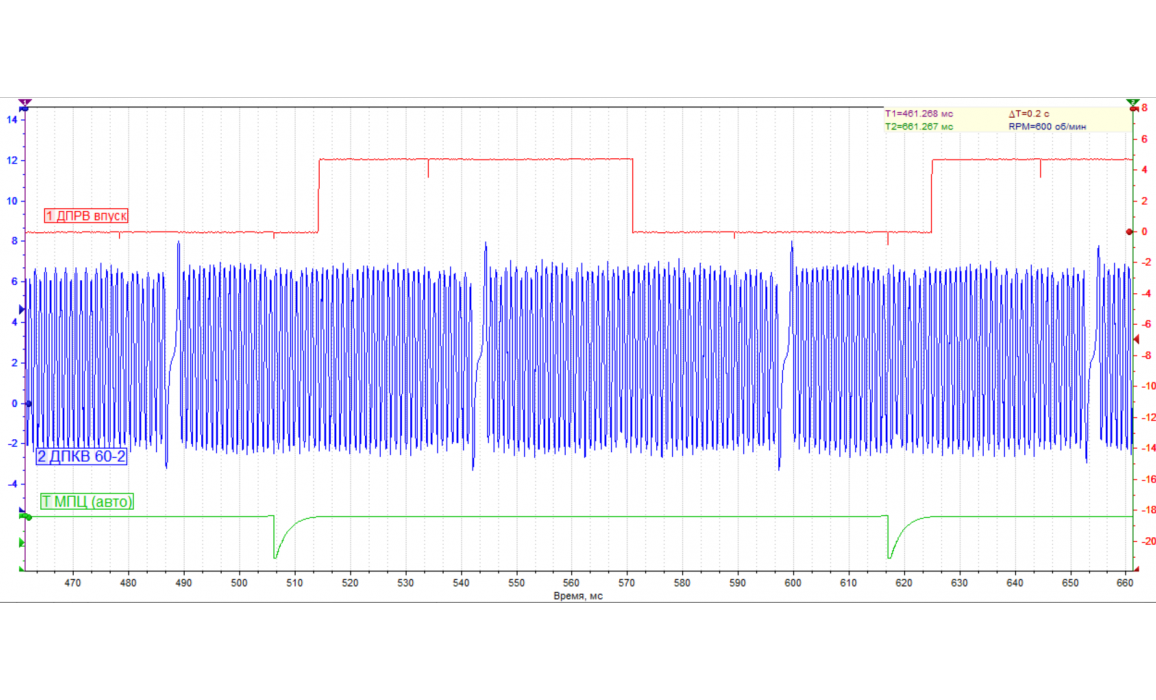 Good timing-CKP & CMP signal-Hyundai-i30 2007-2013 : Image 1