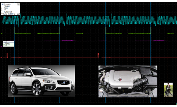 Эталон синхронизации-Сигнал ДПКВ + ДПРВ-Volvo-XC70 : Image 1
