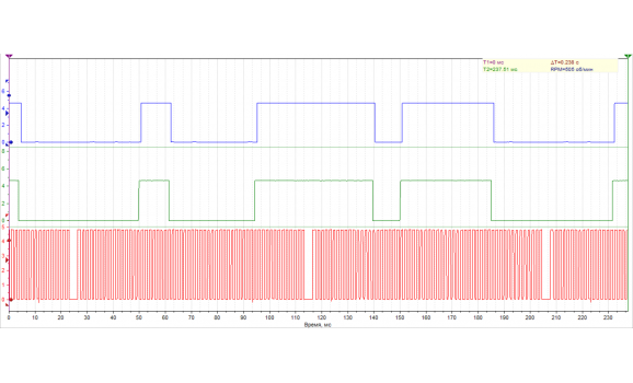 Эталон синхронизации-Сигнал ДПКВ + ДПРВ-BMW-1 E81/E82/E87/E88 2004-2013 : Image 1