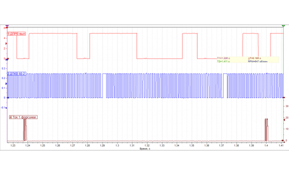 Эталон синхронизации-Сигнал ДПКВ + ДПРВ-Chevrolet-TrailBlazer 2012- : Image 1