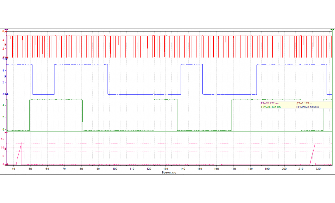 Good timing-CKP & CMP signal-BMW-3 F30/F31/F34/F35 2011- : Image 1