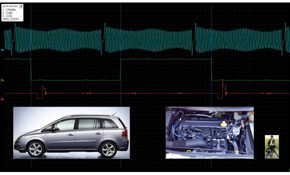 Эталон синхронизации-Сигнал ДПКВ + ДПРВ-Opel-Zafira B 2005-2011 : Image 1