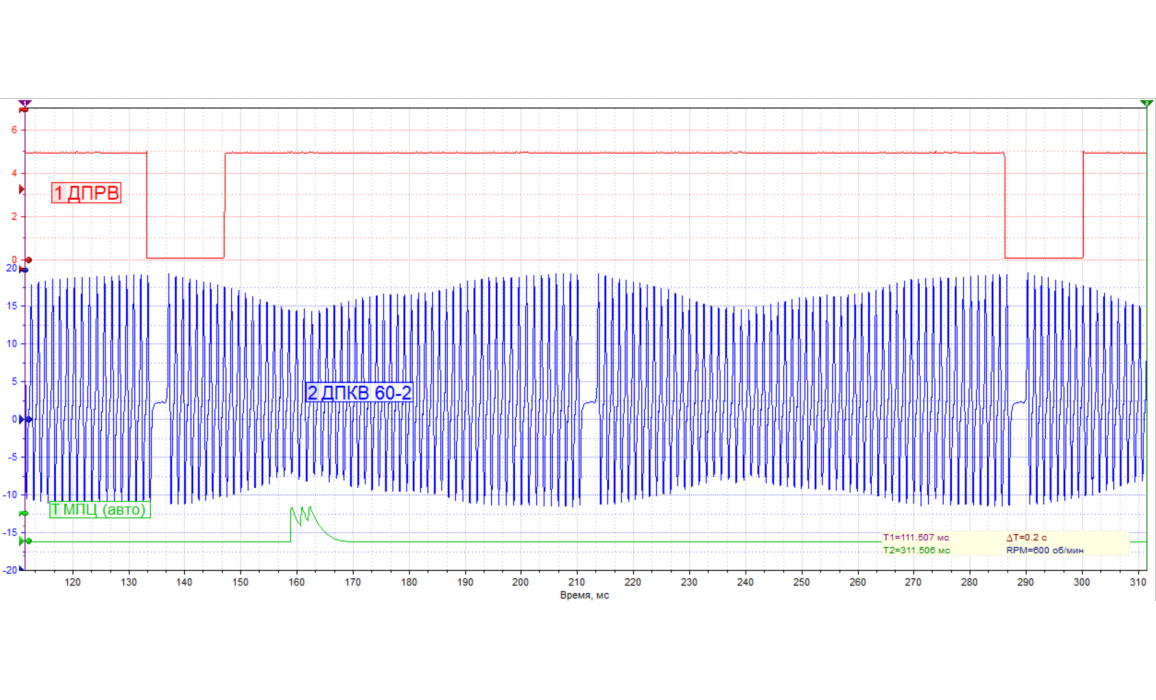 Good timing-CKP & CMP signal-KIA-Sorento 2009-2014 : Image 1