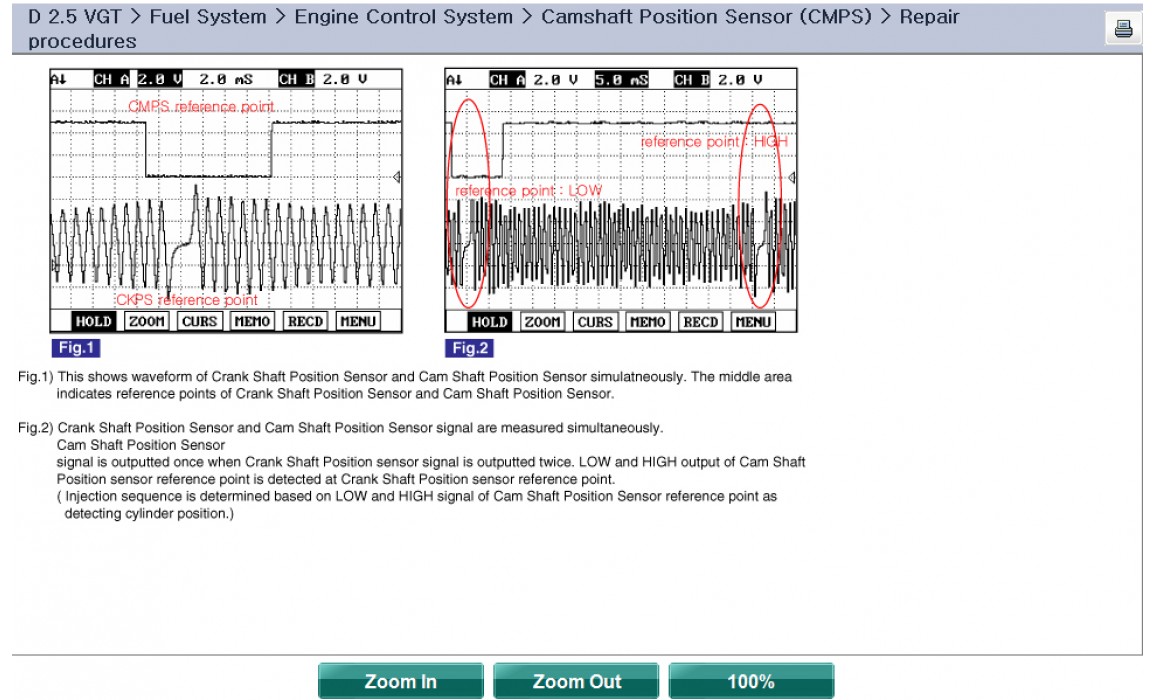 Good timing-CKP & CMP signal-KIA-Sorento 2002–2008 : Image 2