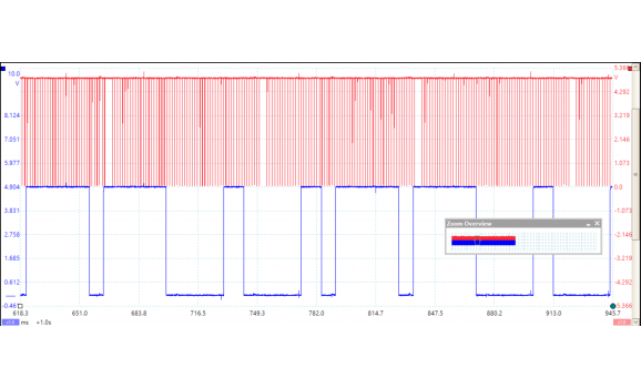 Эталон синхронизации-Сигнал ДПКВ + ДПРВ-Audi-Q5 (8R) 2008-2017 : Image 1