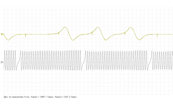 Эталон синхронизации-Сигнал ДПКВ + ДПРВ-Toyota-Vitz 1999-2005 : Image 1