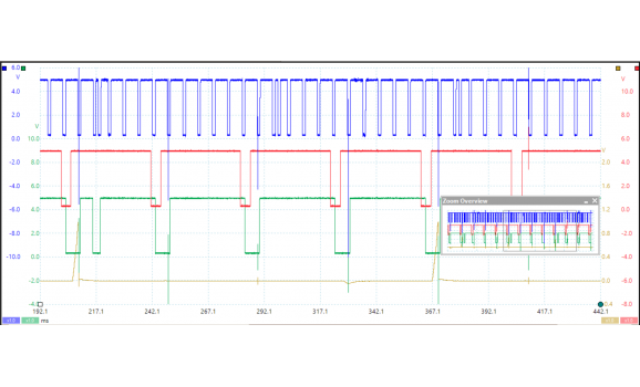 Эталон синхронизации-Сигнал ДПКВ + ДПРВ-Honda-Civic 2001-2006 : Image 1
