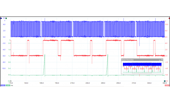 Эталон синхронизации-Сигнал ДПКВ + ДПРВ-Honda-Jazz / Fit 2015- : Image 1