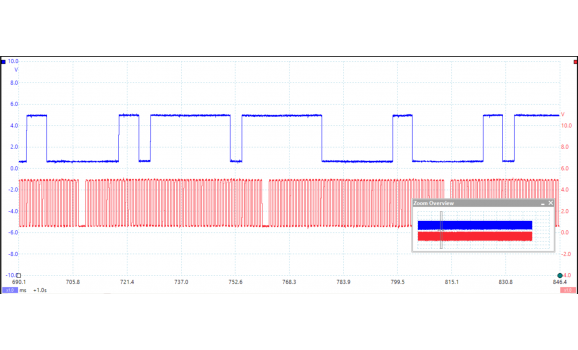 Эталон синхронизации-Сигнал ДПКВ + ДПРВ-Chevrolet-Malibu 2008-2012 : Image 1