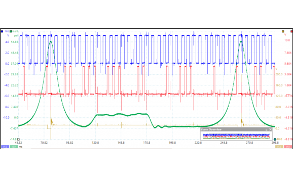 Эталон синхронизации-Сигнал ДПКВ + ДПРВ + ДД-Jeep-Grand Cherokee (WJ) 1998-2004 : Image 1