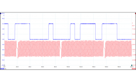 Эталон синхронизации-Сигнал ДПКВ + ДПРВ-Great Wall-Haval H1 / M4 2014- : Image 1