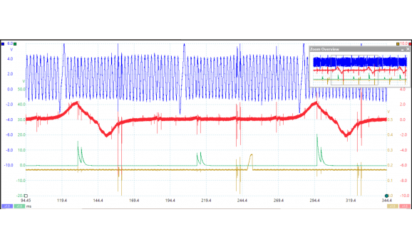 Эталон синхронизации-Сигнал ДПКВ + ДПРВ-Ford-Mustang 1999-2004 : Image 1