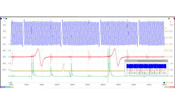Эталон синхронизации-Сигнал ДПКВ + ДПРВ-Ford-Ranger 3 1998-2012 : Image 1