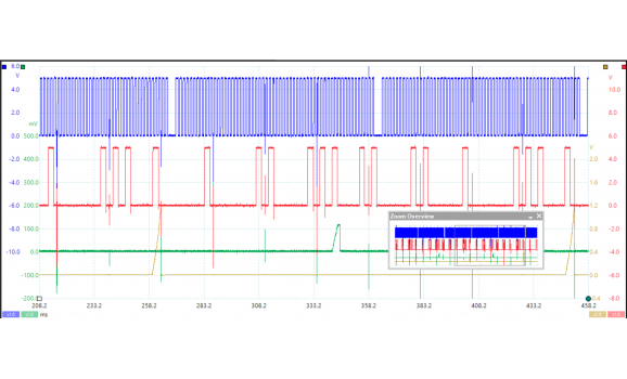 Эталон синхронизации-Сигнал ДПКВ + ДПРВ-Jeep-Grand Cherokee (WK2) 2011– : Image 1
