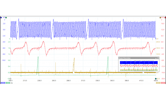 Эталон синхронизации-Сигнал ДПКВ + ДПРВ-Toyota-Corolla 2001-2007 : Image 1
