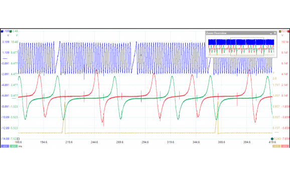 Эталон синхронизации-Сигнал ДПКВ + ДПРВ-Lexus-GS 1997-2005 : Image 1