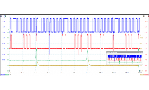 Эталон синхронизации-Сигнал ДПКВ + ДПРВ-Dodge-Durango 2 2003-2008 : Image 1