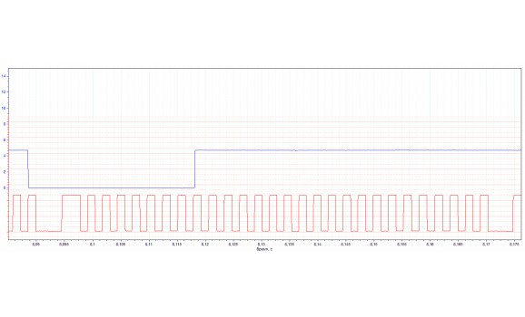 Эталон синхронизации-Сигнал ДПКВ + ДПРВ-Hyundai-i10 	2007-2013 : Image 1