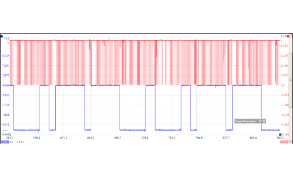 Эталон синхронизации-Сигнал ДПКВ + ДПРВ-Audi-Q5 (8R) 2008-2017 : Image 1