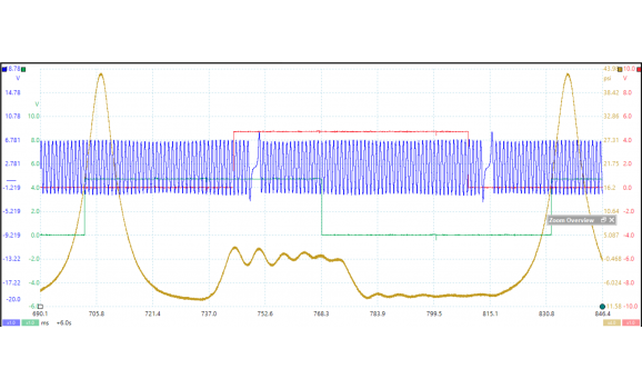 Эталон синхронизации-Сигнал ДПКВ + ДПРВ + ДД-Hyundai-Veloster 2011-2017 : Image 1