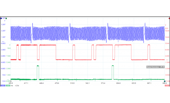 Эталон синхронизации-Сигнал ДПКВ + ДПРВ-Chevrolet-Colorado 2003-2012 : Image 1