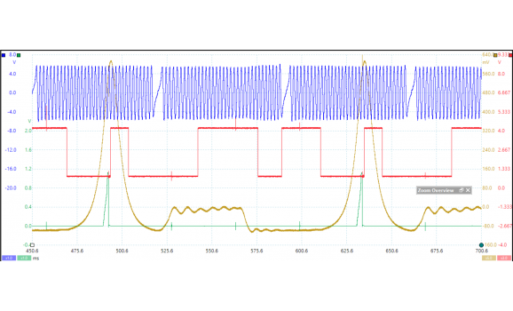 Эталон синхронизации-Сигнал ДПКВ + ДПРВ + ДД-Toyota-Camry 2011-2017 : Image 1