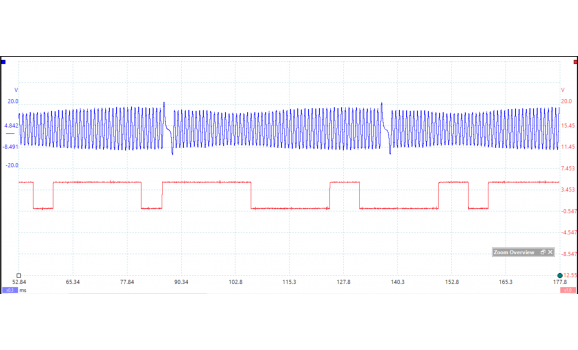 Эталон синхронизации-Сигнал ДПКВ + ДПРВ-Audi-A4 (B8) 2007-2015 : Image 1