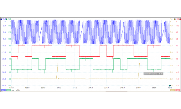 Эталон синхронизации-Сигнал ДПКВ + ДПРВ-Toyota-Tacoma 2004-2015 : Image 1