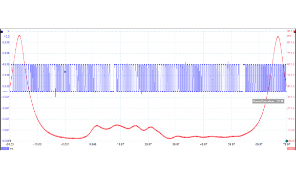 Эталон-Давление в цилиндре-Cadillac-CTS 2007-2014 : Image 1