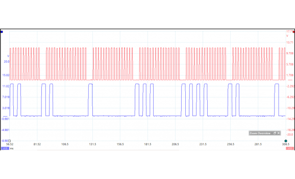 Эталон синхронизации-Сигнал ДПКВ + ДПРВ-Nissan-Almera 2000–2006 : Image 1
