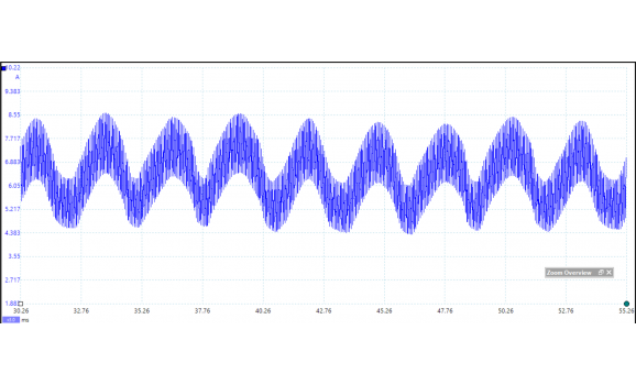 Эталон-Потребляемый ток-Chevrolet-Silverado 3 2013-2019 : Image 1