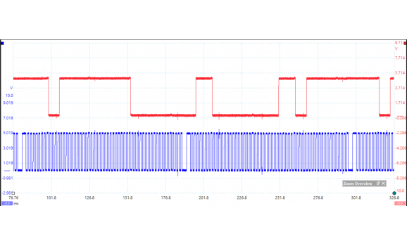 Эталон синхронизации-Сигнал ДПКВ + ДПРВ-Chevrolet-Silverado 3 2013-2019 : Image 1