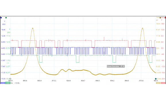 Эталон синхронизации-Сигнал ДПКВ + ДПРВ + ДД-Nissan-Maxima 2008-2014 : Image 1