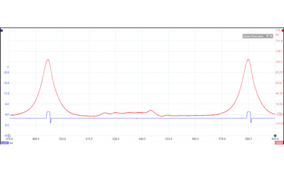Эталон-Давление в цилиндре-VW-Jetta / Bora A6 2011-2019 : Image 1