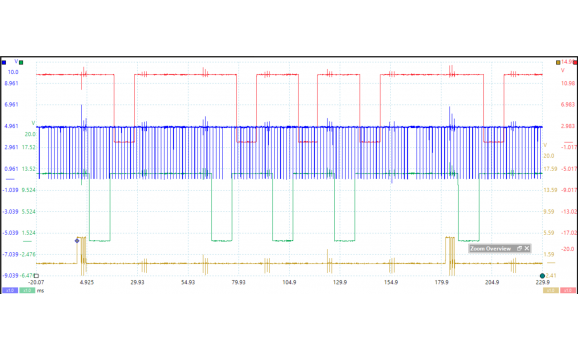 Good timing-CKP & CMP signal-Ford-F-150 13 (P552) 14- : Image 1 Good timing-CKP & CMP signal-Ford-F-150 13 (P552) 14- : Image 1