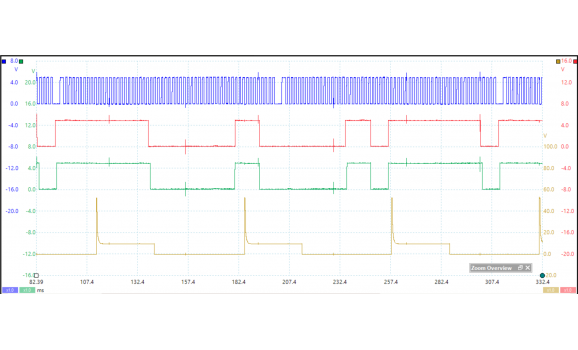 Эталон синхронизации-Сигнал ДПКВ + ДПРВ-Chevrolet-Equinox 2010-2017 : Image 1