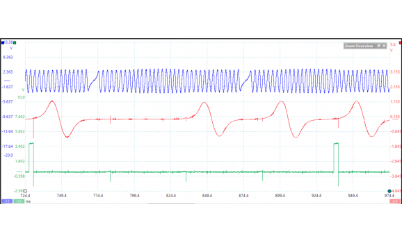 Эталон синхронизации-Сигнал ДПКВ + ДПРВ-Toyota-RAV4 2005–2013 : Image 1