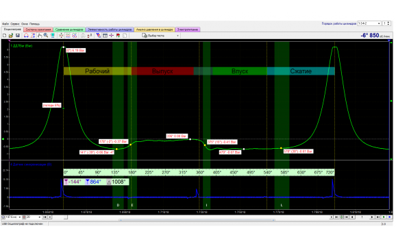 Эталон-Тест Px / Анализ давления в цилиндре-VW-Polo Mk3 1999-2001 : Image 1