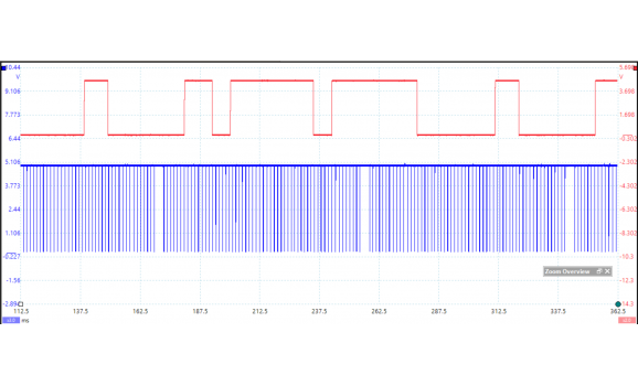 Эталон синхронизации-Сигнал ДПКВ + ДПРВ-Jeep-Grand Cherokee (WK2) 2011– : Image 1