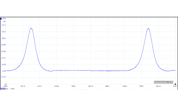 Эталон-Давление в цилиндре-Audi-A4 (B8) 2007-2015 : Image 1