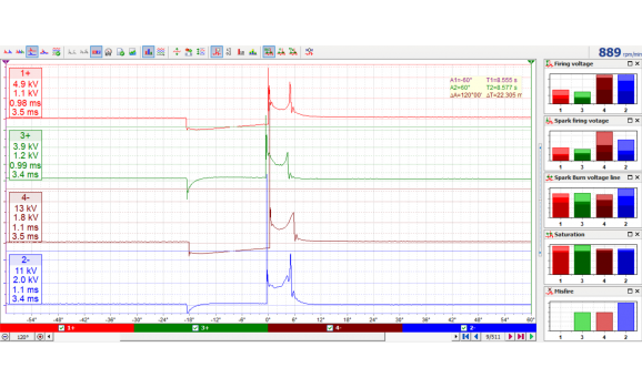 Короткозамкнутые витки в катушке зажигания-Вторичное напряжение (емкостной датчик Cx)-Chevrolet-Niva 2002- : Image 1