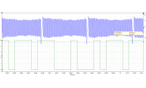 Эталон синхронизации-Сигнал ДПКВ + ДПРВ-Opel-Corsa B 1993-2000 : Image 1