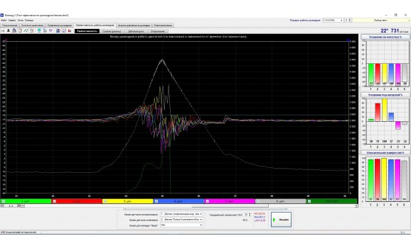 Неисправность системы подачи топлива-Сигнал ДПКВ + Syncro-Lexus-RX 2003-2008 : Image 1