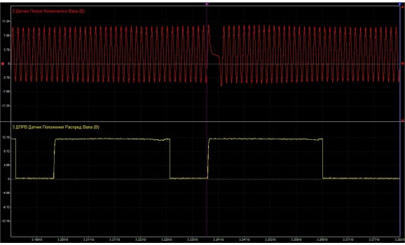 Эталон синхронизации-Сигнал ДПКВ + ДПРВ-ЗАЗ-Forza 2011-2014 : Image 1